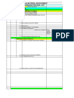 Module:Material Management As-Is & To-Be Business Process List