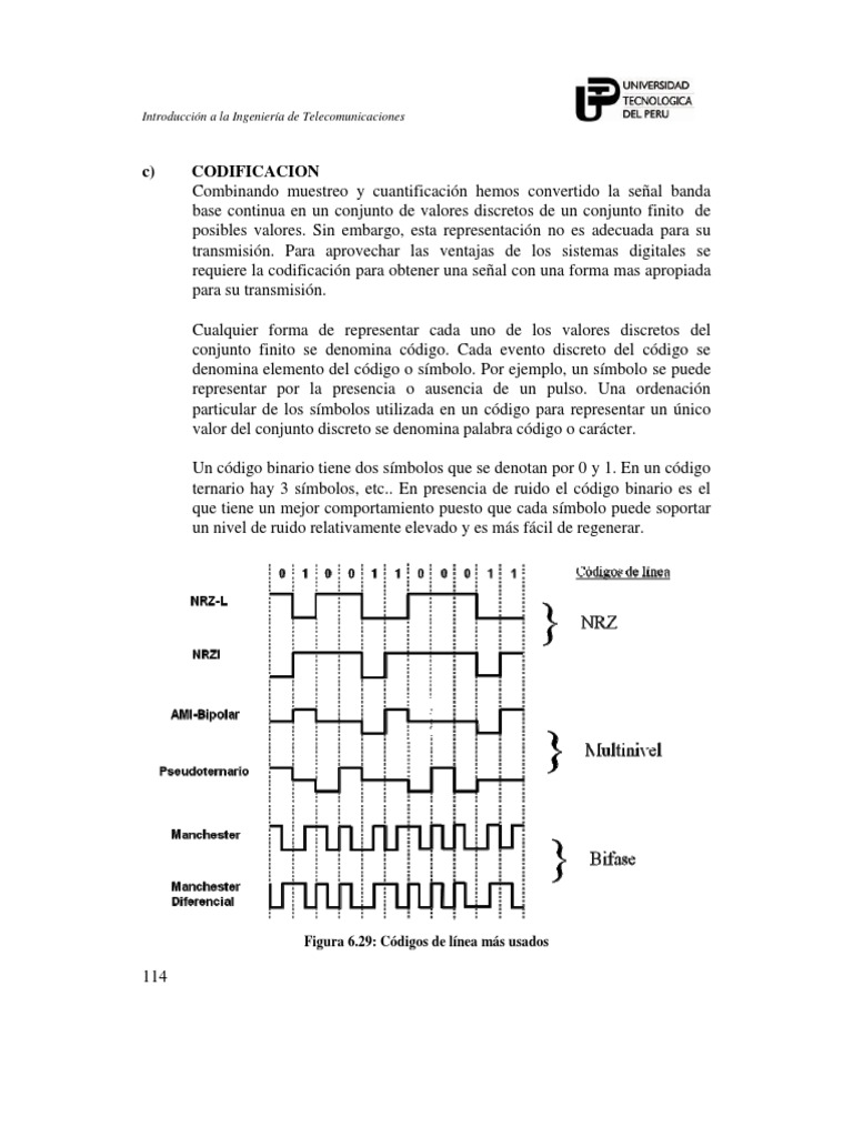Codificación en Telecomunicaciones | PDF | Ingeniería en ...