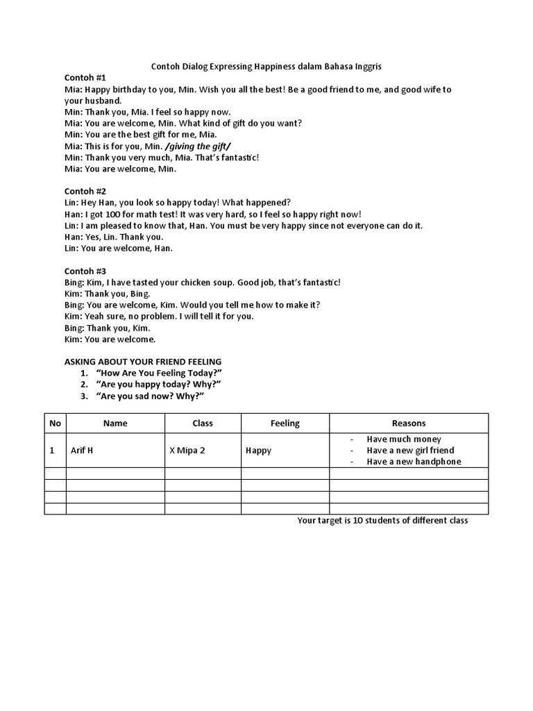Contoh Dialog Expressing Happiness Dalam Bahasa Inggris