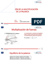 Explicación de La Multiplicación de La Palanca