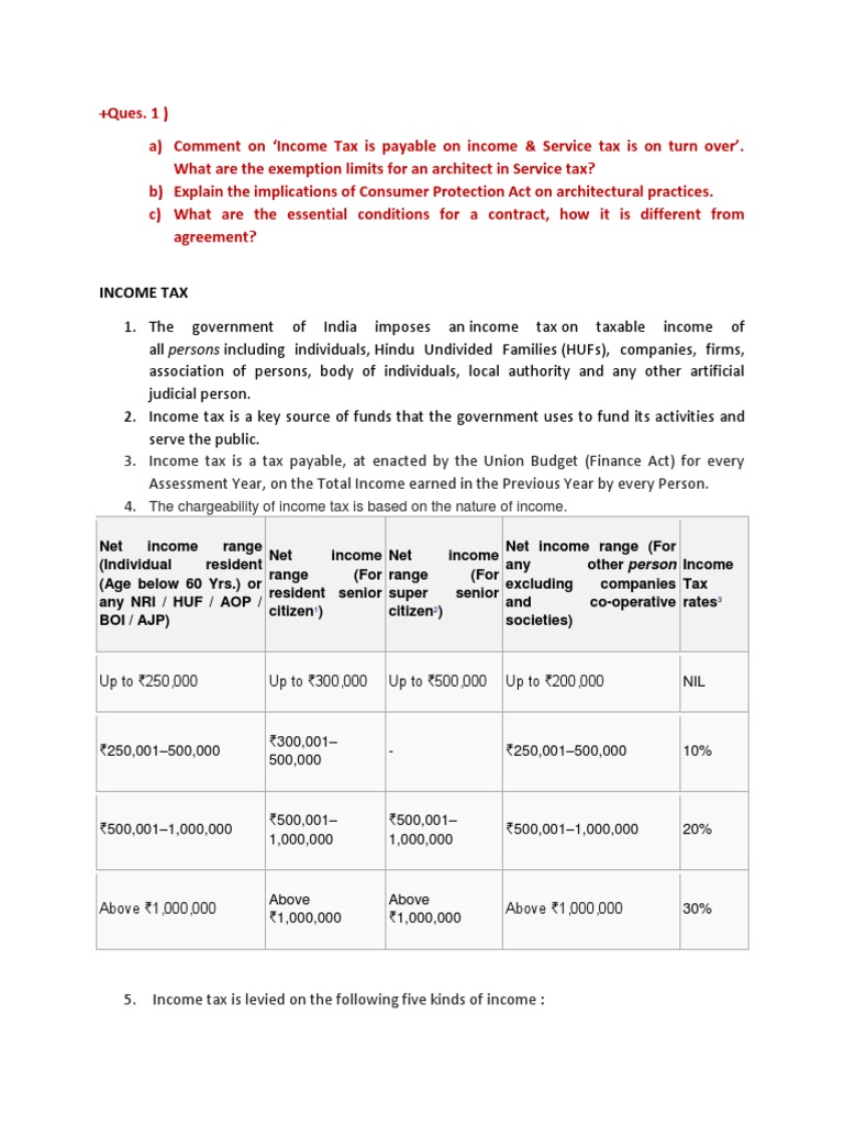 Assignment | PDF | Government | Economies