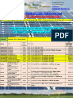 Module Kommissioniert B2C Endkundenpreise