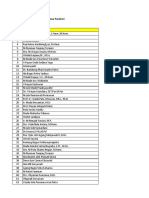 Daftar Nomor Sertifikat Peserta