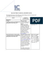 Lab Test Guide