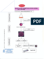 ISO 21150 Escherichia Coli