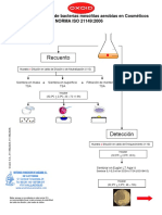 ISO - 21149-2006 - Mesofilos - e - Identificacion - Amedment