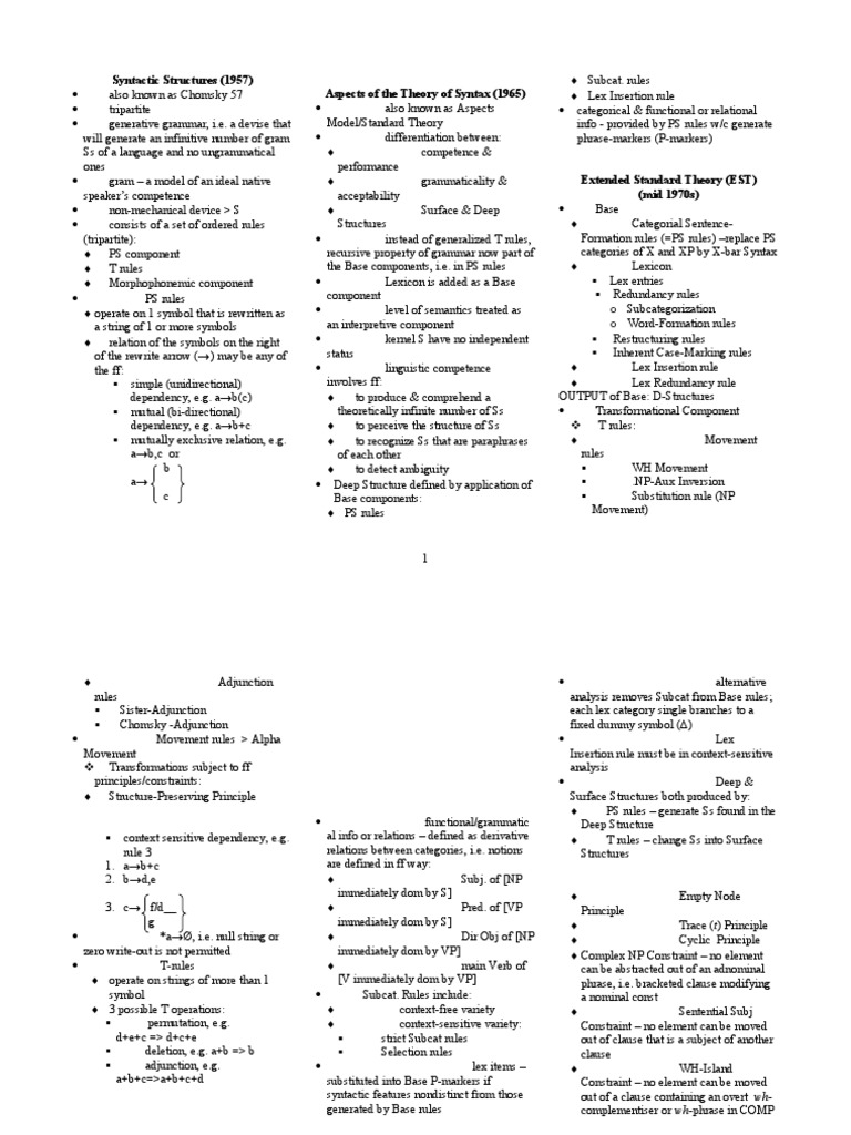 An Overview of Chomsky's Transformational Generative Grammar Theories ...