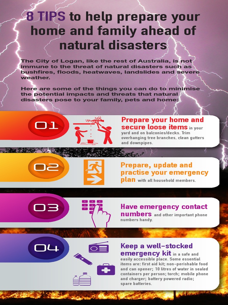 Disaster Management For Residents DL | PDF | Emergency Management ...