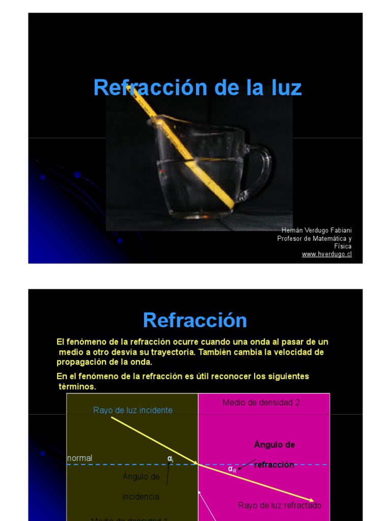 Refracción de La Luz y Espejos. | PDF | Refracción | Ligero