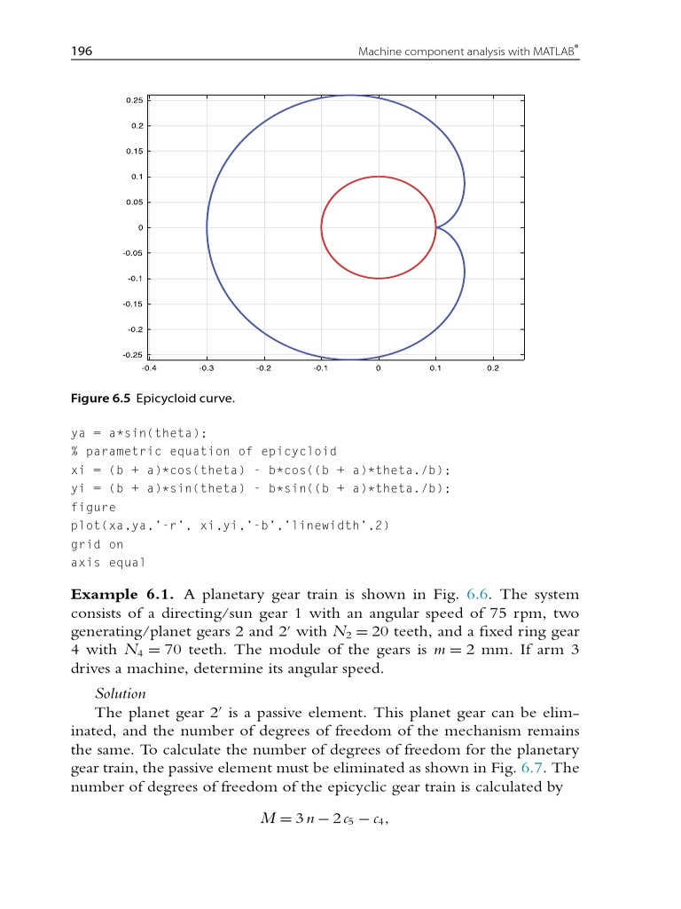 Machine Component Analysis With MATLAB: Example 6.1 | PDF | Teaching ...