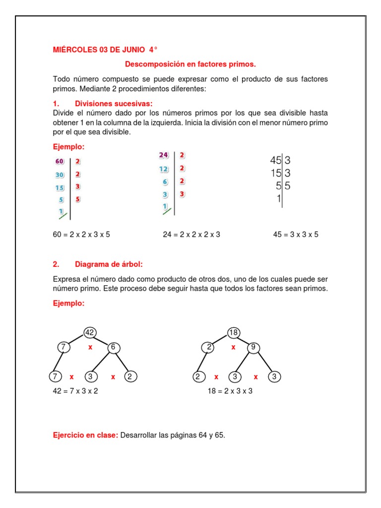 Descomposicion En Factores Primos De 36