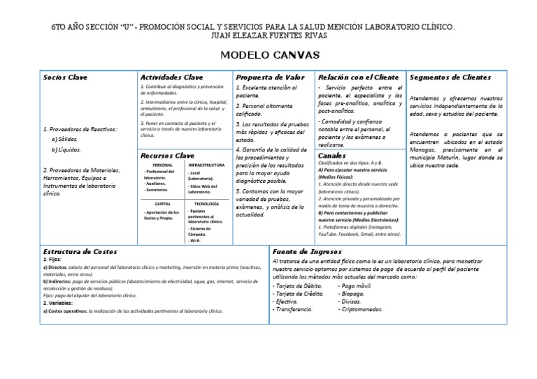 1. MODELO DE NEGOCIO DEL LABORATORIO CLÍNICO (LIENZO CANVAS