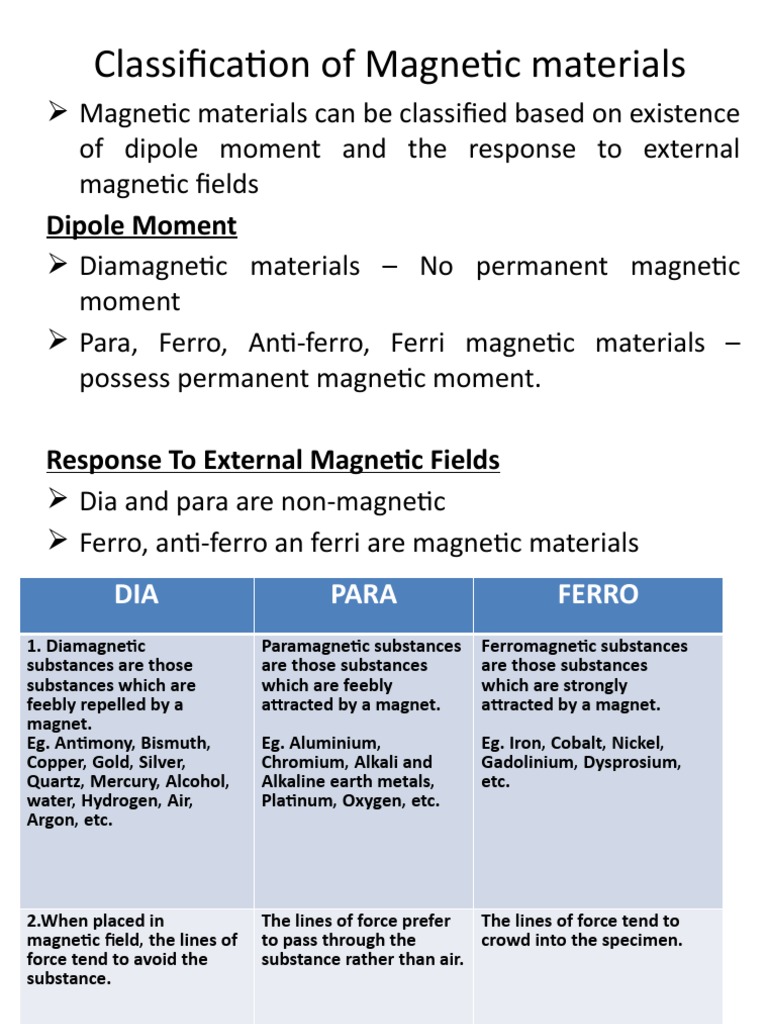 Parison of Dia para Ferro PDF