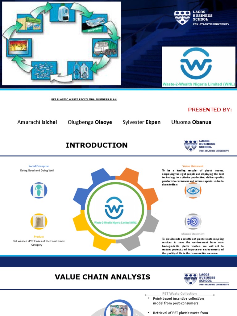 PET Plastic Waste Recycling Business Plan Presentaton 2020 PDF