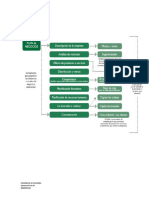 Matrices para Analisis de Una Empresa