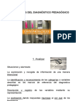 Objetivos Del Diagnostico Pedagogico PDF