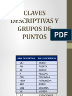 CLAVES DESCRIPTIVAS en El Plano de Civil 3d para Ingenieros Civiles