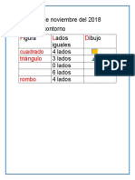 Martes 6 de Noviembre Del 2018