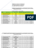 Cuadro de Merito - Cuarto Grado PDF