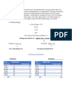 Faseeh Stats Project