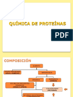 proceado de proteinas.pdf