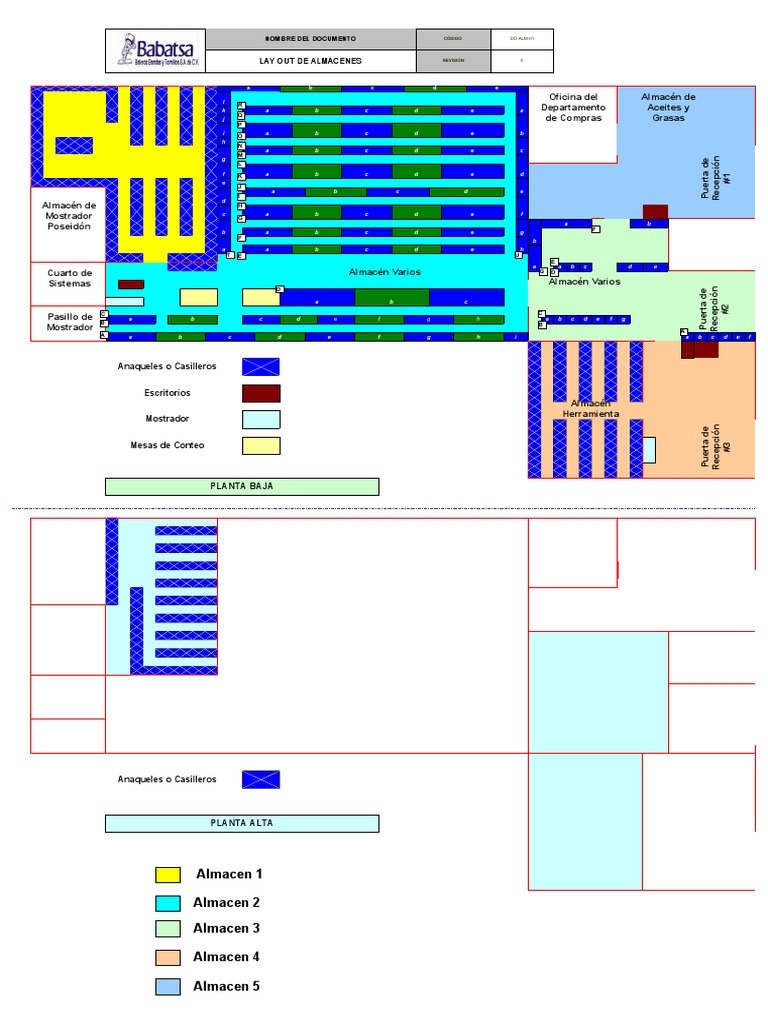 Do-Alm-01 Layout de Almacenes | PDF | Business