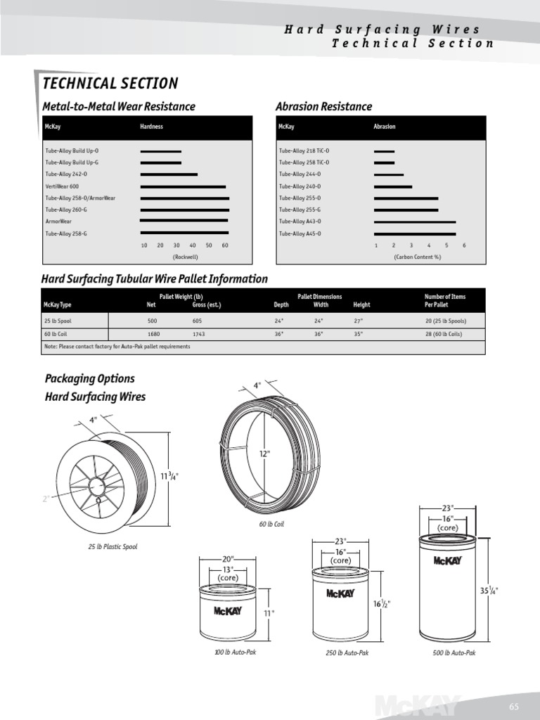 Hard Surfacing Wires Technical Section | PDF | Nondestructive Testing ...