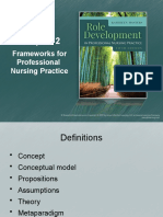 Frameworks For Professional Nursing Practice