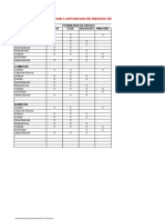 Evaluación de riesgos Nutrisere.xls