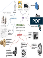 Infografía de Engranajes - Mecanismos