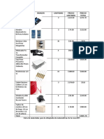 Cotizacion de materiales