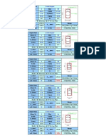 N= (0.5*Фc*Fcu*Ac) + (0.75*Фs*Asc*Fy) : Estiklal Hospital