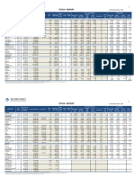 STOCK REPORT PROVIDES KEY FINANCIAL DATA FOR MINING AND ENERGY COMPANIES