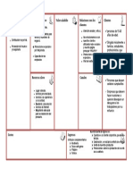 Plantilla-Modelo-Canvas-2 (Recuperado Automáticamente)