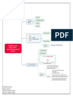 ML para tomar mejores decisiones con datos previos