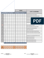 Daily Work Log Sheet MAY 18-JUNE 5