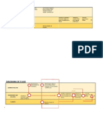 Diagrama de Flujo