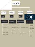 Mapa Conceptual Marketing