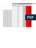 Resultado Articulacion 2