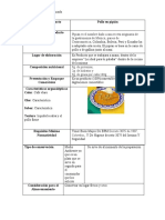 Ficha Tecnica de Pollo en Pipian