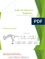 Método de Newton-Raphson