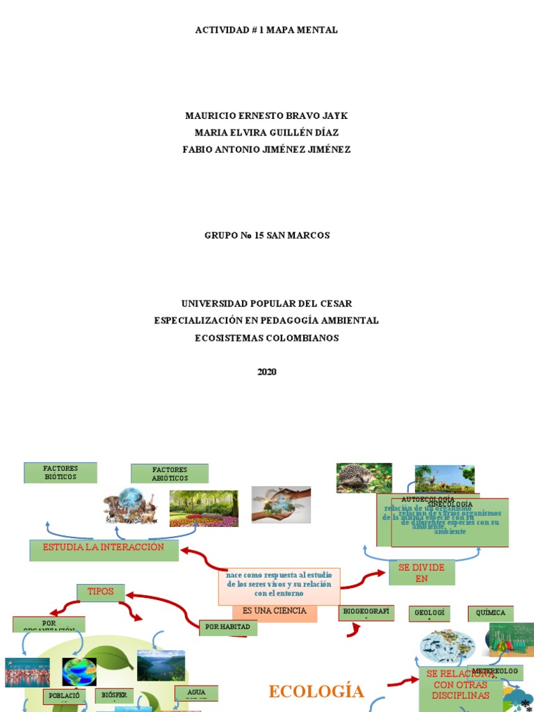 Mapa Mental de Ecosistemas Colombianos | PDF | Ecosistema | Ecología