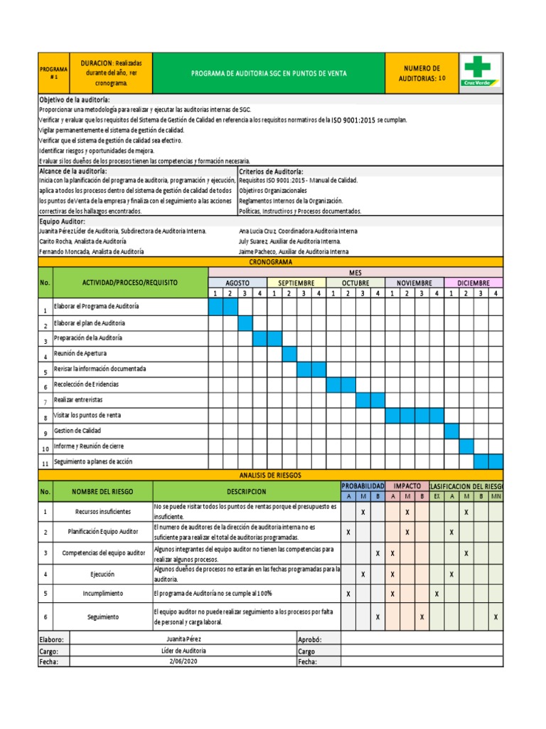 Taller 2. Programa y Plan de Auditoria | PDF | Sistema de manejo de ...