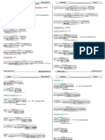 Práctica de La Oración Compuesta-2 - Con Respuestas PDF