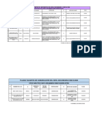 Plazas Vacantes Secundaria