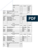 ADV 109 Flowchart