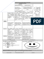 Matriz Evaluativa Segundo Periodo Transicion.