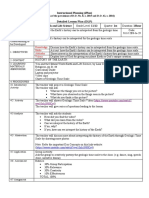 Detailed Lesson Plan (DLP) : (With Inclusion of The Provisions of D.O. No. 8, S. 2015 and D.O. 42, S. 2016)