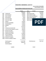 Caso Práctico Impto Nominas