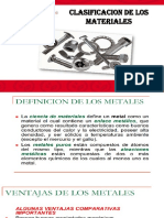 Clasifiacion de Los Materiales Procesos y Taller de Manufactura Mar. 2020
